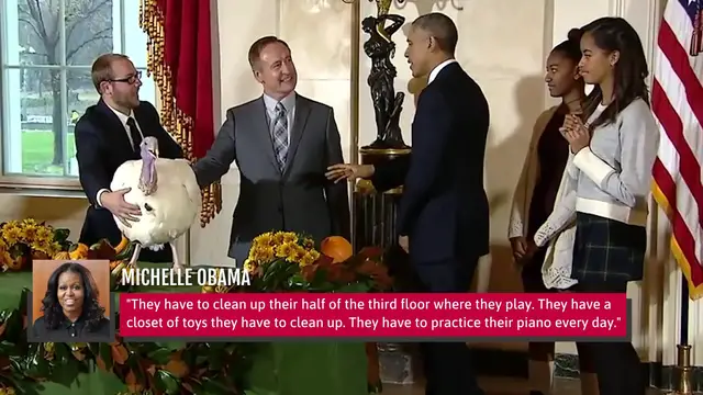 Video thumbnail for What The Secret Service Used To Call Sasha Obama