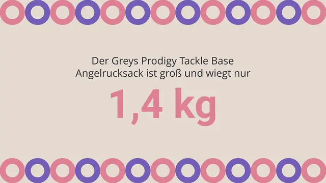 Video thumbnail for Iron Claw Backpacker Angelrucksack im Test