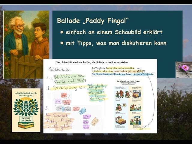 Video thumbnail for "Paddy Fingal" - eine Ballade, die die Schwäche eines "starken" Typen zeigt - mit Schaubild erklärt