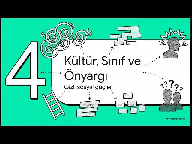 Video thumbnail for İLT101U Bireyler Arası İletişim 2024-2025 Final Soruları