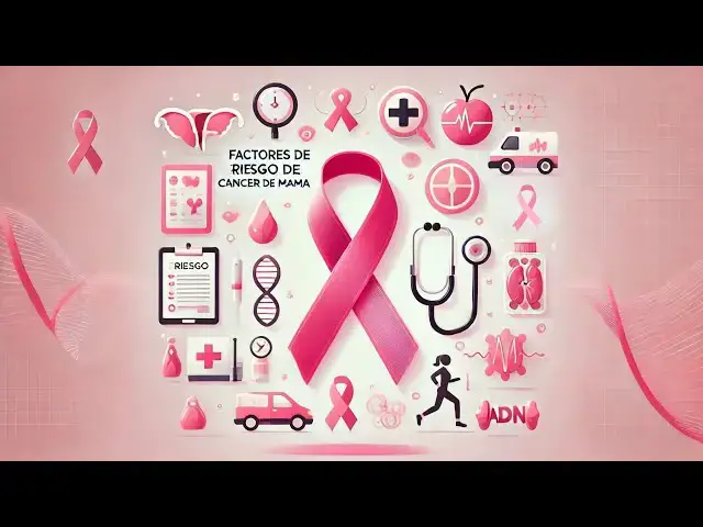 Video thumbnail for Cáncer de mama: factores de riesgo que debes conocer para prevenirlo