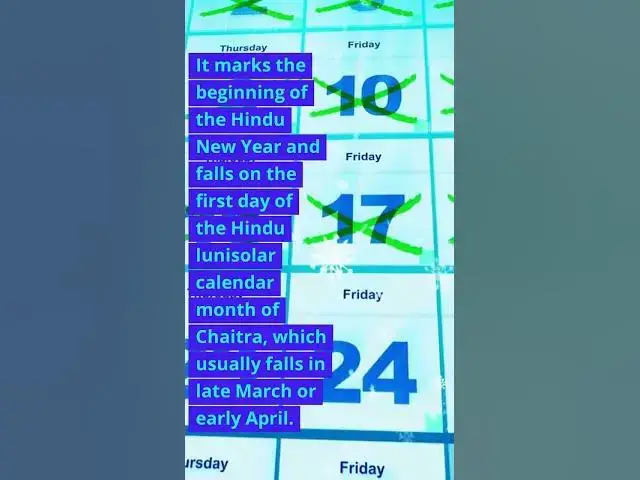 Video thumbnail for What is Ugadi/Gudi Padwa?