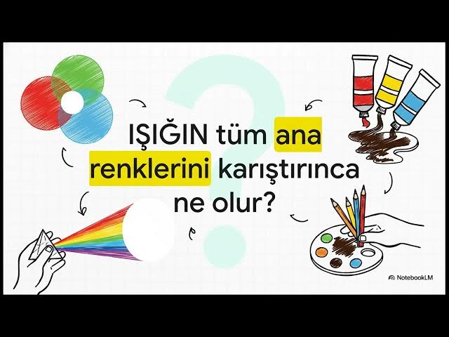 Video thumbnail for Görsel Algı 2024-2025 Vize Soruları