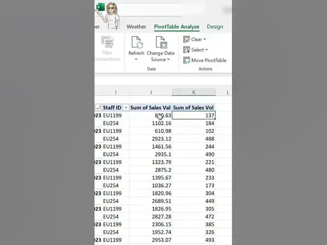 Video thumbnail for Best Pivot Table Filtering Secret! #shorts