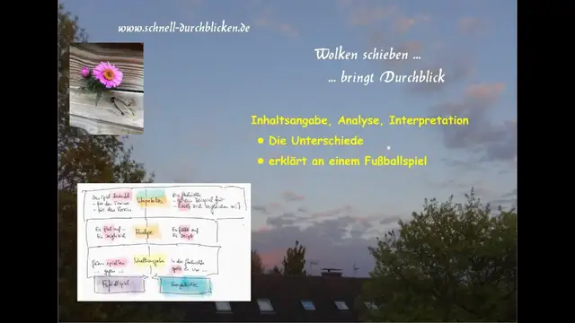 Video thumbnail for Am Fußballbeispiel erklärt: Unterschiede zwischen Inhaltsangabe, Analyse und Interpretation