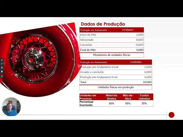 'Video thumbnail for Mod 4 Custeio por Processo Parte 2 Unidades Equivalentes de Producao'