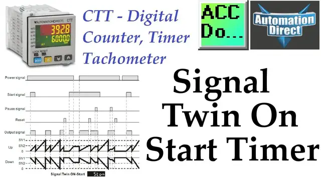Video thumbnail for CTT Signal Twin On Start Timer Mode