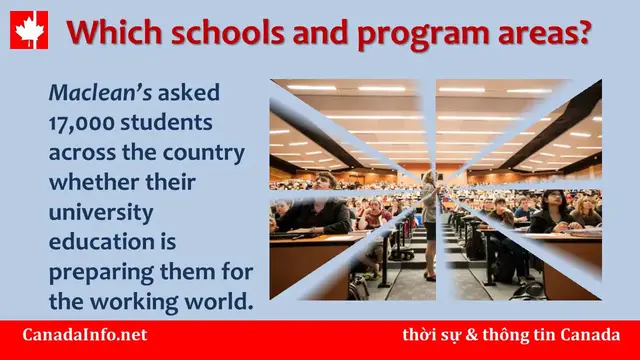 Video thumbnail for Which Canadian universities best prepare students for employment - 2017