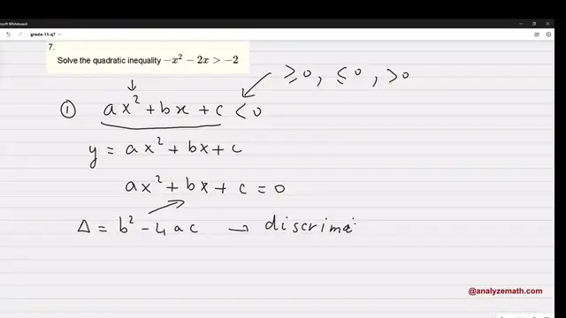 Video thumbnail for Solve Quadratic Inequalities - Grade 11