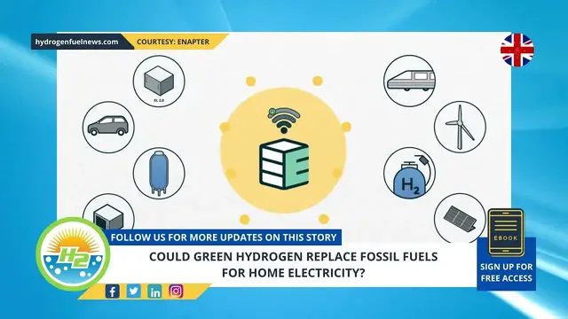 Video thumbnail for Could green hydrogen replace fossil fuels for home electricity?