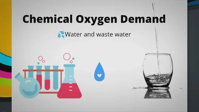 Video thumbnail for Chemical Oxygen Demand Procedure (COD)