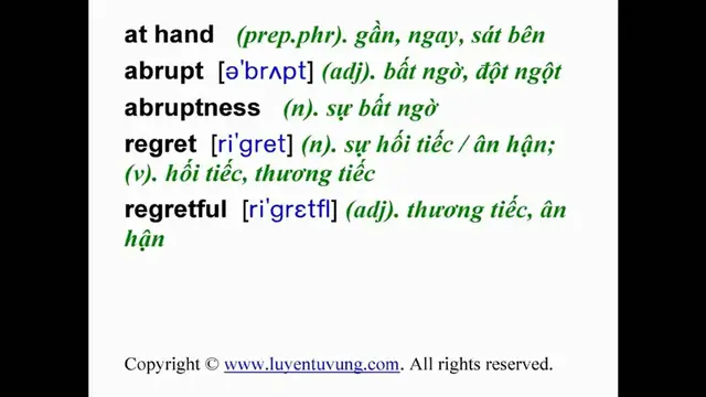 Video thumbnail for Learn English Vocabulary - Grade 12 - Unit 03 - Lesson 03