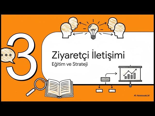 Video thumbnail for KMT104U Müzecilik ve Sergileme 2024-2025 Final Soruları