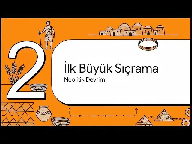 Video thumbnail for Uygarlık Tarihi 2025-2026 Vize Soruları (Güz)