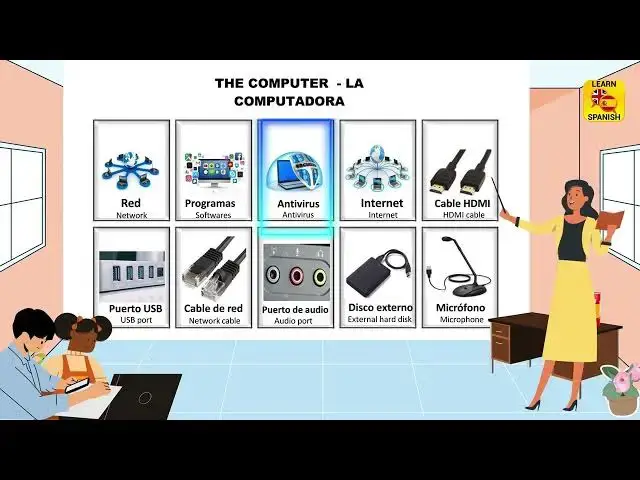 'Video thumbnail for Computer Items in Spanish'