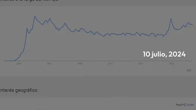 Video thumbnail for Cómo Crear un Podcast