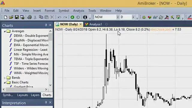 Video thumbnail for Learning to trade yourself