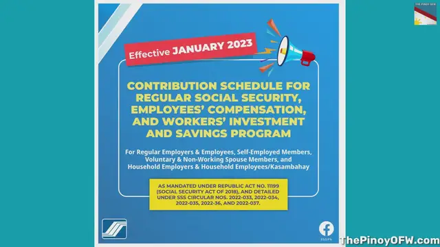 'Video thumbnail for 2023 SSS Contribution Table for Filipinos'