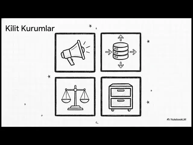 Video thumbnail for 2026 SEGEM Çıkması Muhtemel Sınav Soruları -1