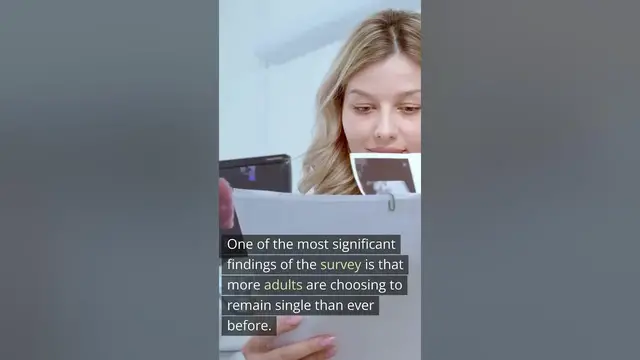 Video thumbnail for Valentine's Day: 5 Interesting Findings About Singles