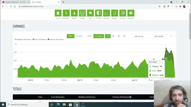 Video thumbnail for Ezoic Premium Ads Earnings For First 7 Days of Website 2021 Live Proof