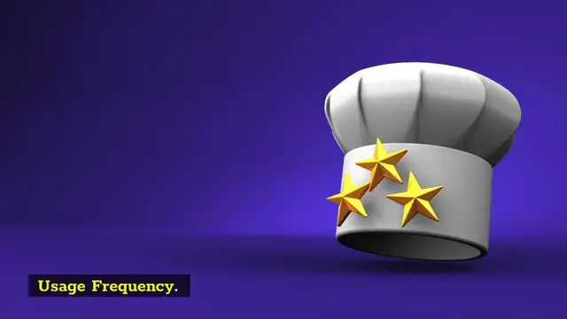 Video thumbnail for Best Chef Hat You Need To Know! (2021)