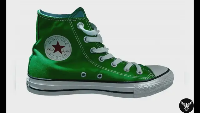 Video thumbnail for The Best Sandals for a Summer Vacation (That Won't Break the Bank) | Latest Reviews