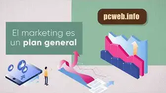 Video thumbnail for ¿Qué tipo de costo o gasto es la publicidad?