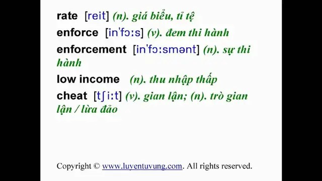 Video thumbnail for Learn English Vocabulary - Grade 11 - Unit 05 - Lesson 02