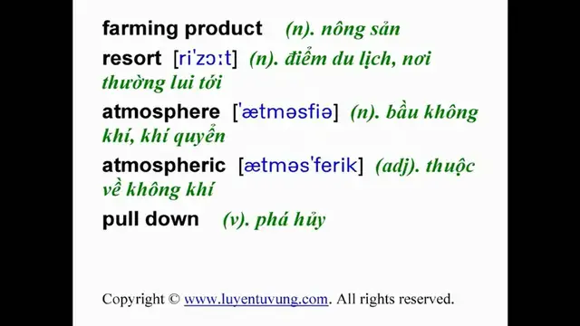 Video thumbnail for Learn English Vocabulary - Grade 10 - Unit 08 - Lesson 02