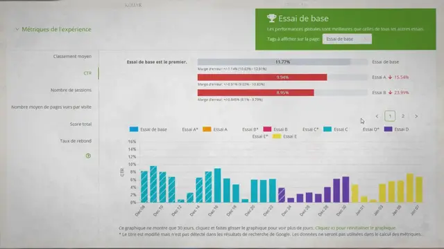 Video thumbnail for Testeur SEO Tag d'Ezoic: Revue