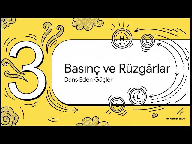 Video thumbnail for Klimatoloji (Basınç, Rüzgâr, Nem) 2023-2024 Bütünleme Soruları