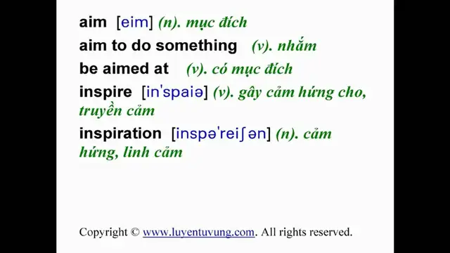 Video thumbnail for Learn English Vocabulary - Grade 12 - Unit 14 - Lesson 02