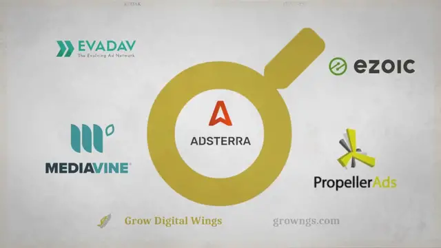 Video thumbnail for Quelles sont les meilleures alternatives d'AdSterra?