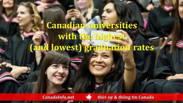 Video thumbnail for Canadian universities with the highest (and lowest) graduation rates