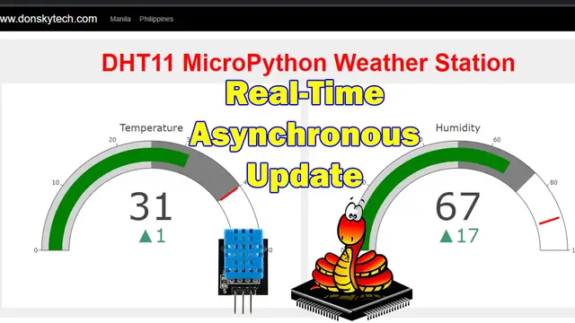 Video thumbnail for How to interface DHT11 using MicroPython with  Real-Time Weather Station Project