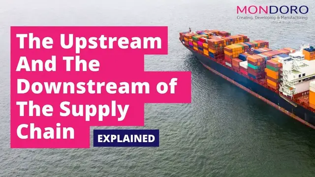 Video thumbnail for The Upstream And The Downstream Of The Supply Chain Explained