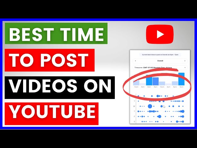 Video thumbnail for What Is The Best Time To Post Videos On Your YouTube Channel? [in 2025]