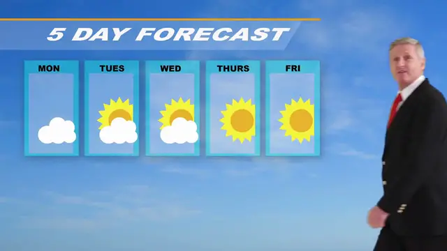 'Video thumbnail for Miami Weather Current Conditions, Forecasts, & Hurricane Updates'
