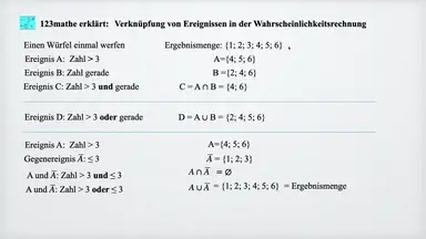 'Video thumbnail for Verknüpfung von Ereignissen in der Wahrscheinlichkeitsrechnung'
