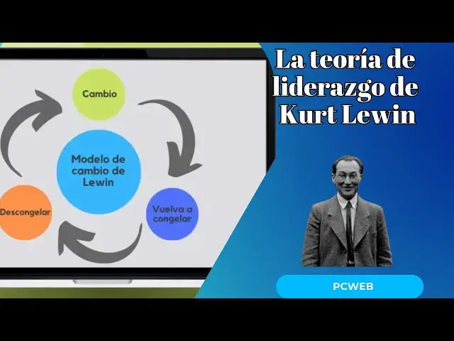 Video thumbnail for La teoría de liderazgo de Kurt Lewin: cómo transformar tu equipo con enfoques probados