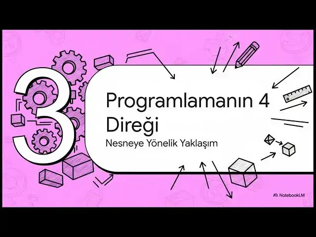 Video thumbnail for Nesneye Yönelik Programlama 2025-2026 Vize Soruları