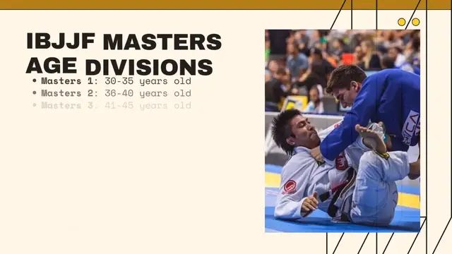 Video thumbnail for Navigating the IBJJF Age Divisions!