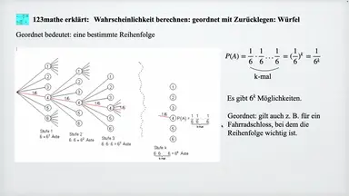'Video thumbnail for Wahrscheinlichkeit berechnen mit Zurücklegen'