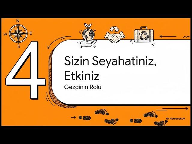 Video thumbnail for Turizmde Etik 2024-2025 Vize Soruları