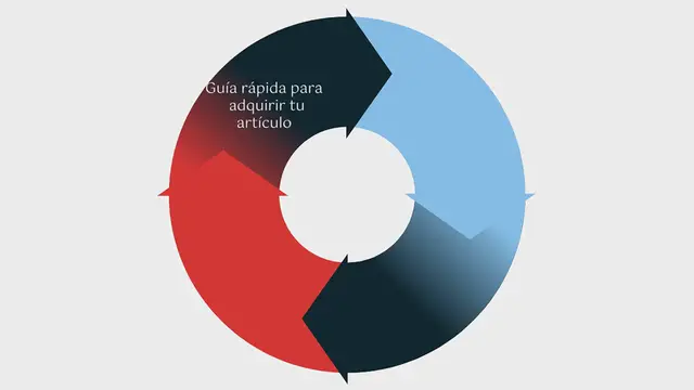 Video thumbnail for Cómo puedes comprar un NFT