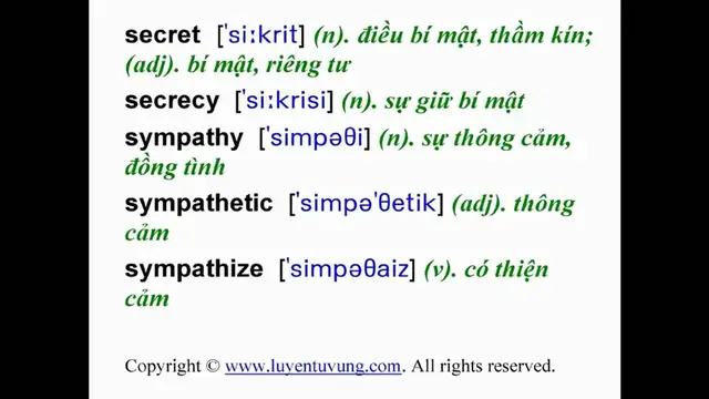 Video thumbnail for Learn English Vocabulary - Grade 11 - Unit 01 - Lesson 02