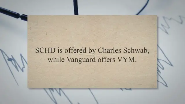 Video thumbnail for SCHD vs VYM: Which High Dividend ETF Is Best?