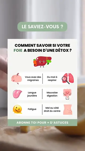 Video thumbnail for 6 signes qui montrent que ton foie a besoin d’une detox ?
