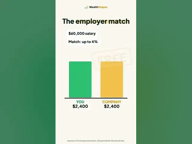 Video thumbnail for Skipping Your 401(k) Match Costs $479,000 😳